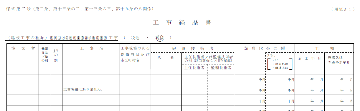 工事経歴書